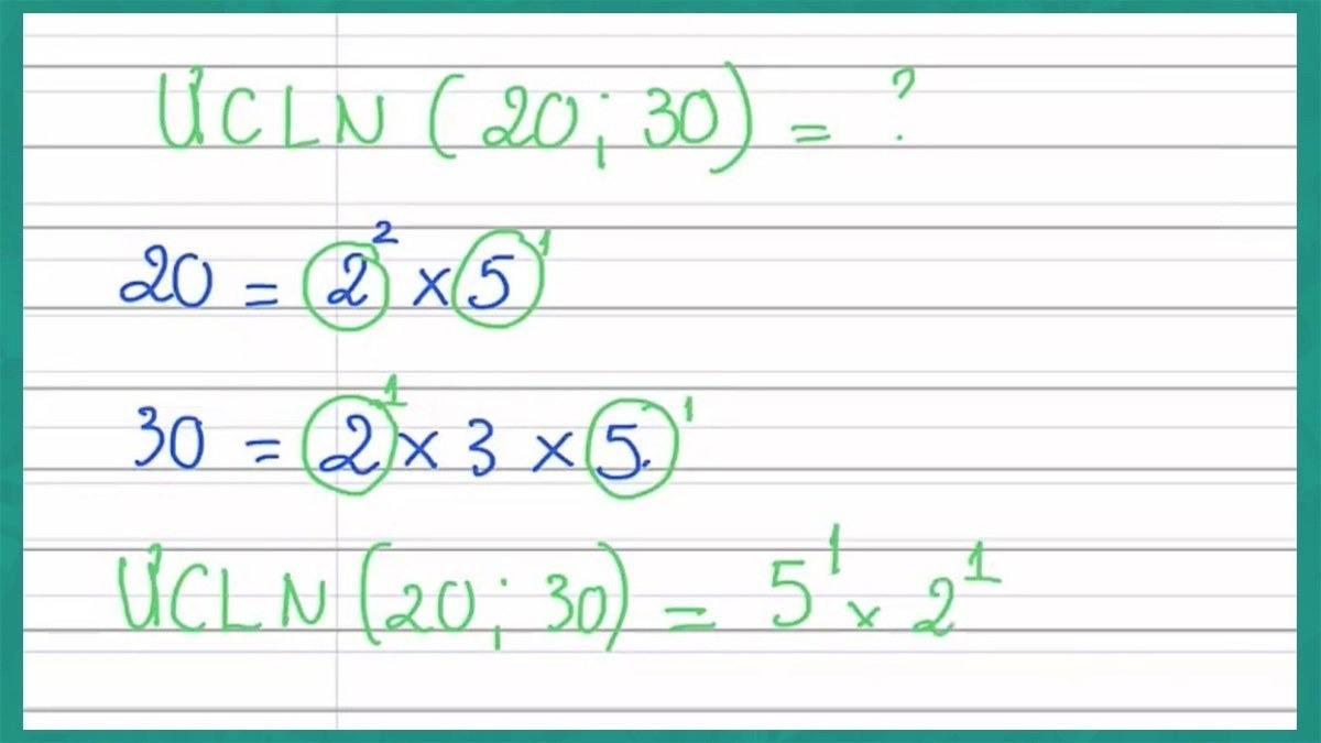 Finding the Greatest Common Divisor (GCD)